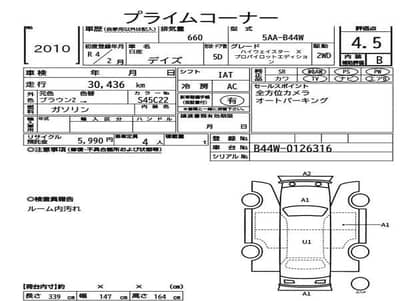 Nissan Dayz Highway Star 2025