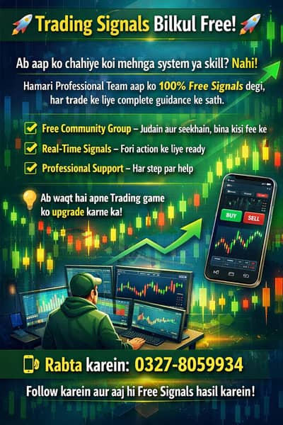 trading signals free