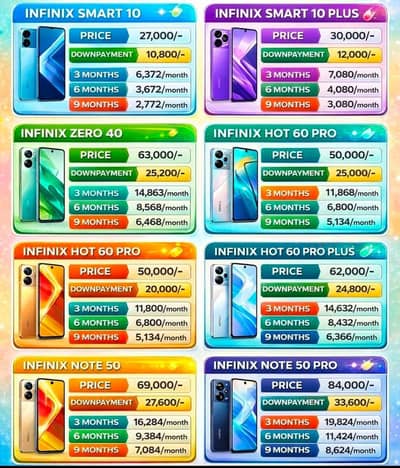 Infinix , Tecno. . . All Box Pack Devices On Easy Installment Plans
