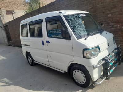 Mitsubishi Other 2017