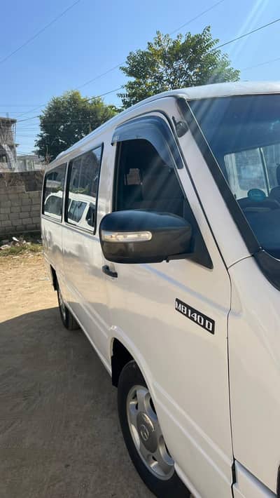 Mercedes Benz panther