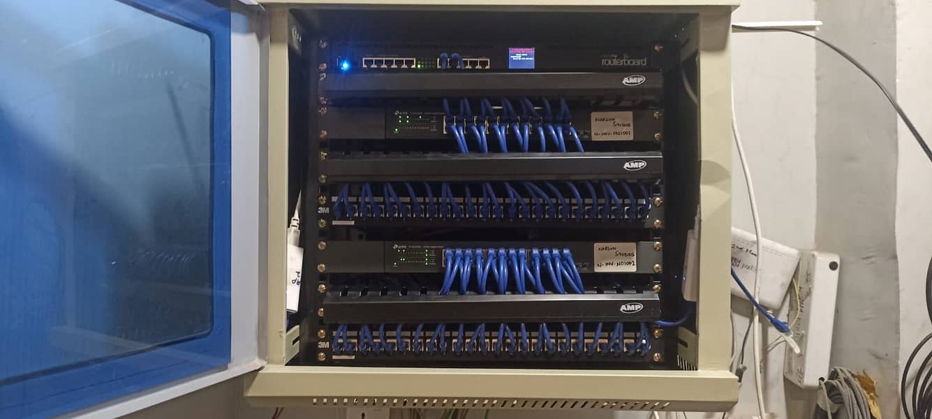 Professional Structured Cabling & Networking Services | LAN | WiFi 5