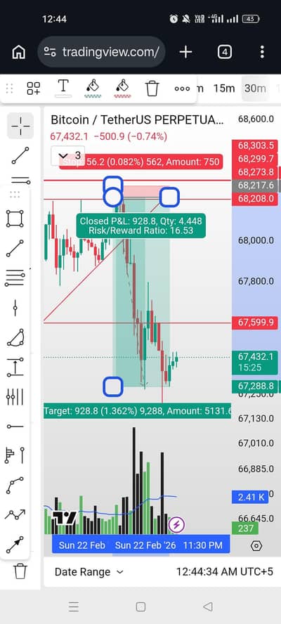A professional Technical Statistical  Crytpo Analyst