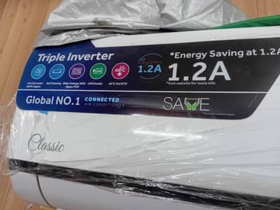 used inverters ac stock available