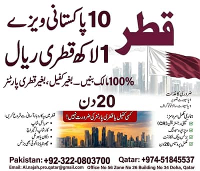 Company Formation in Qatar | Company Visa Europe Visa Gateway