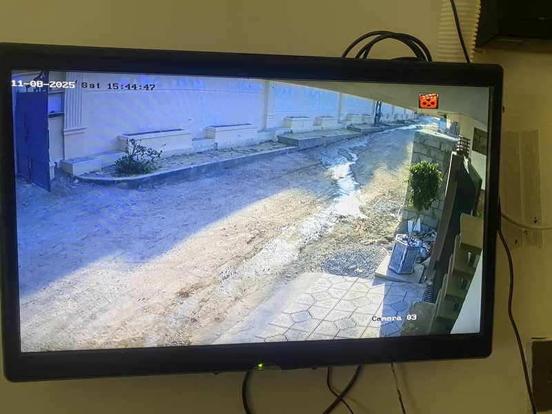 Cctv Security Cameras Packages 2