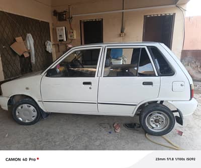 okay good candishion