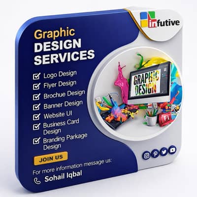 Posters Thumbnail Logo designs old  broken photo convert in new photo