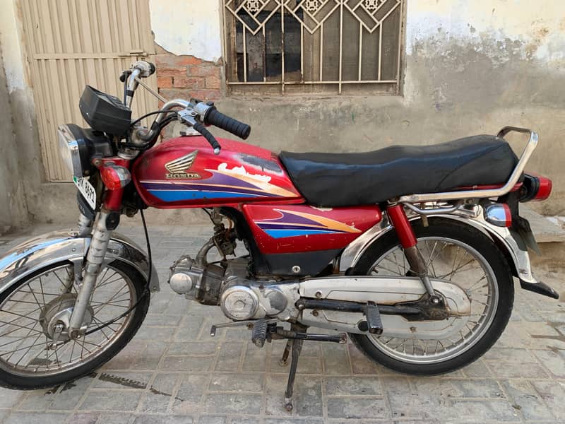 All documents complete 0