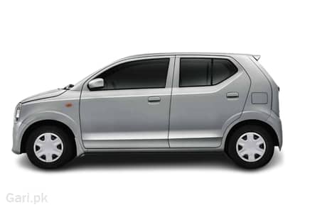 Car on Rent for Daily Indrive Operations – Islamabad/RAW