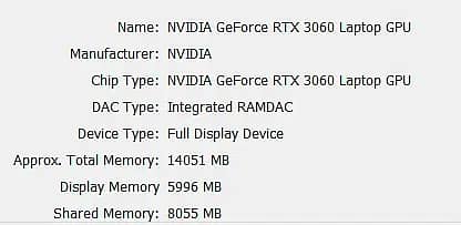 Dell G15 | Developer | Coding | Gaming 2