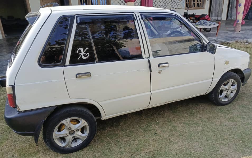 Mehran 2004 0
