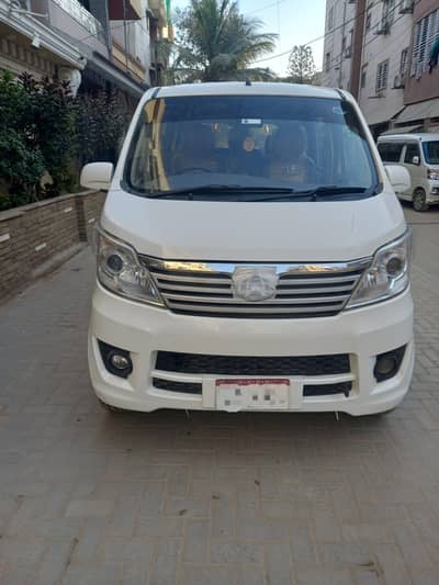 Changan karvaan plus 2022