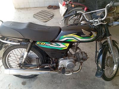 honda 70 2023
