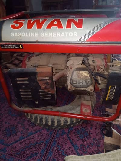 swan Generator Petrol & Gas Both