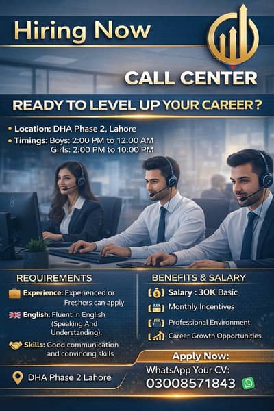 Call Center Jobs | Staff Required | CSR Required | Urgent Hiring |Job