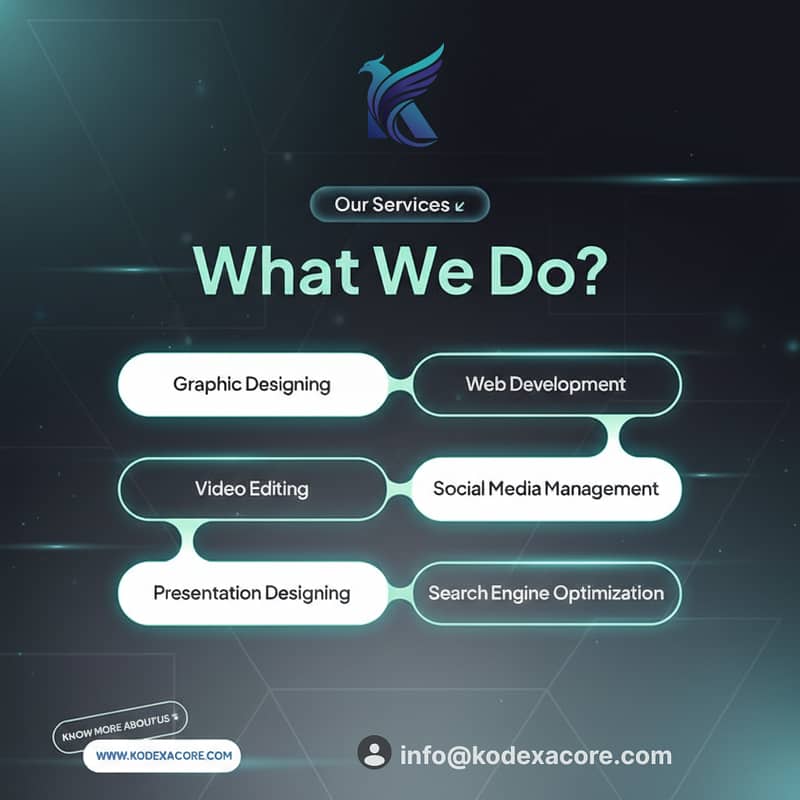 Website Development, Ecommerce Online Store, WordPress Shopify Expert 16