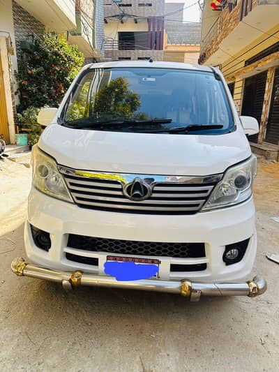 Changan Karvaan Plus