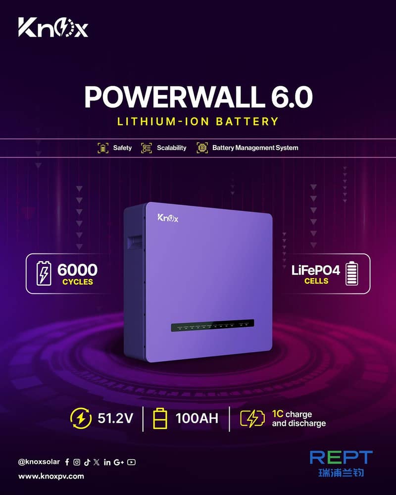 solor installation 2