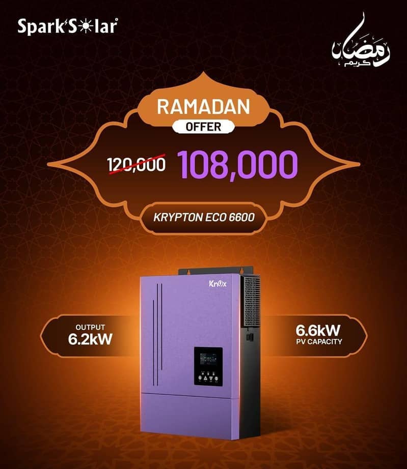 solor installation 4