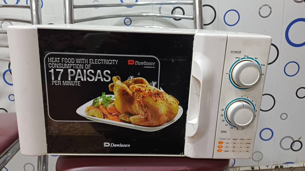Micro waves ovens 0