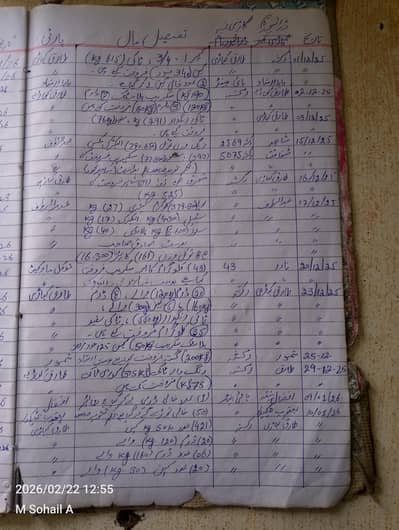 mujhy job chahiy main 1 factory me kam kar Raha hn