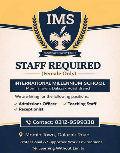 We are Hiring Teaching staff for Our New brand