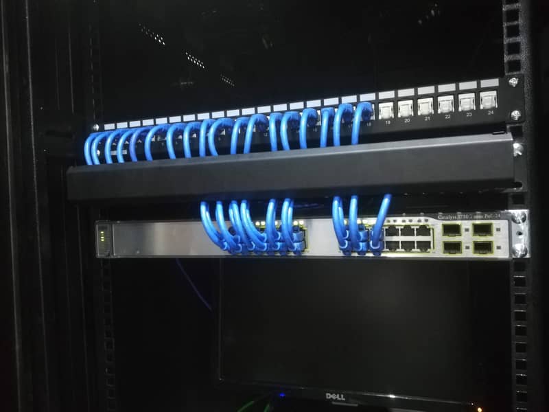  Professional Cabling & Networking Services | LAN | Wireless 4