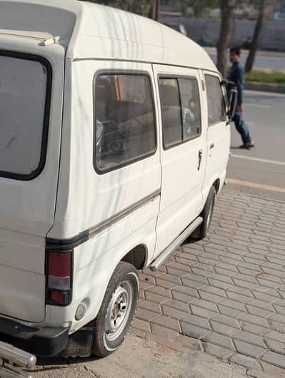 MashaAllah good working all-over ok Kisi kism ka koi masla ni