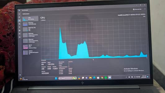 Hp Z book firefly 15 G7