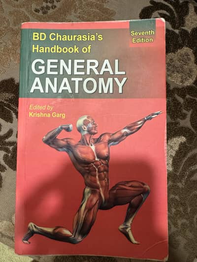 All these books available for sell