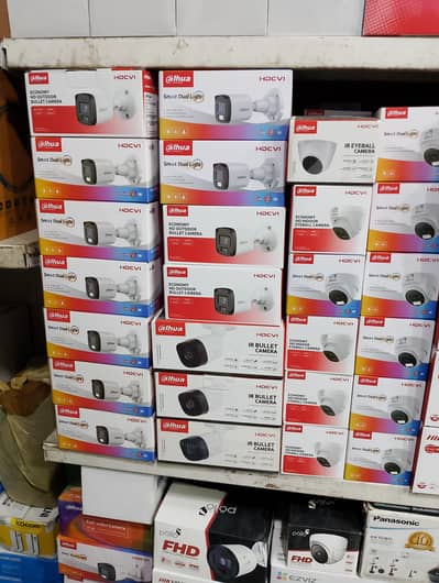 CCTV camera, Analog camera,