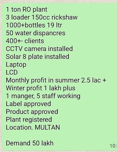 Profitable Running Business of Mineral Water for Sale