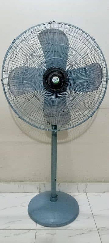 Iqbal fan pedestal