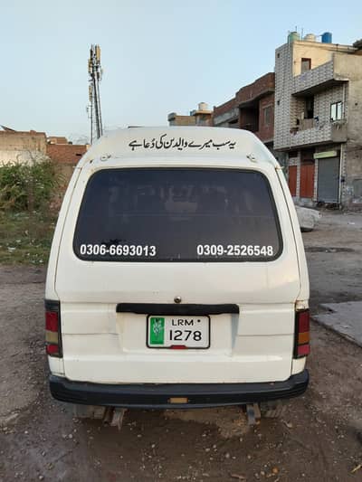 Suzuki bollan 2003 madal