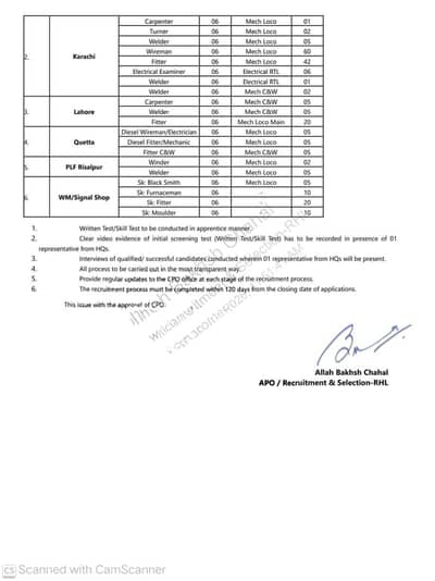 school ma matric pass teacher ki zarorat h