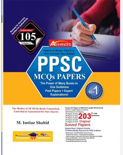 PPSC imtiaz shahid latest addition