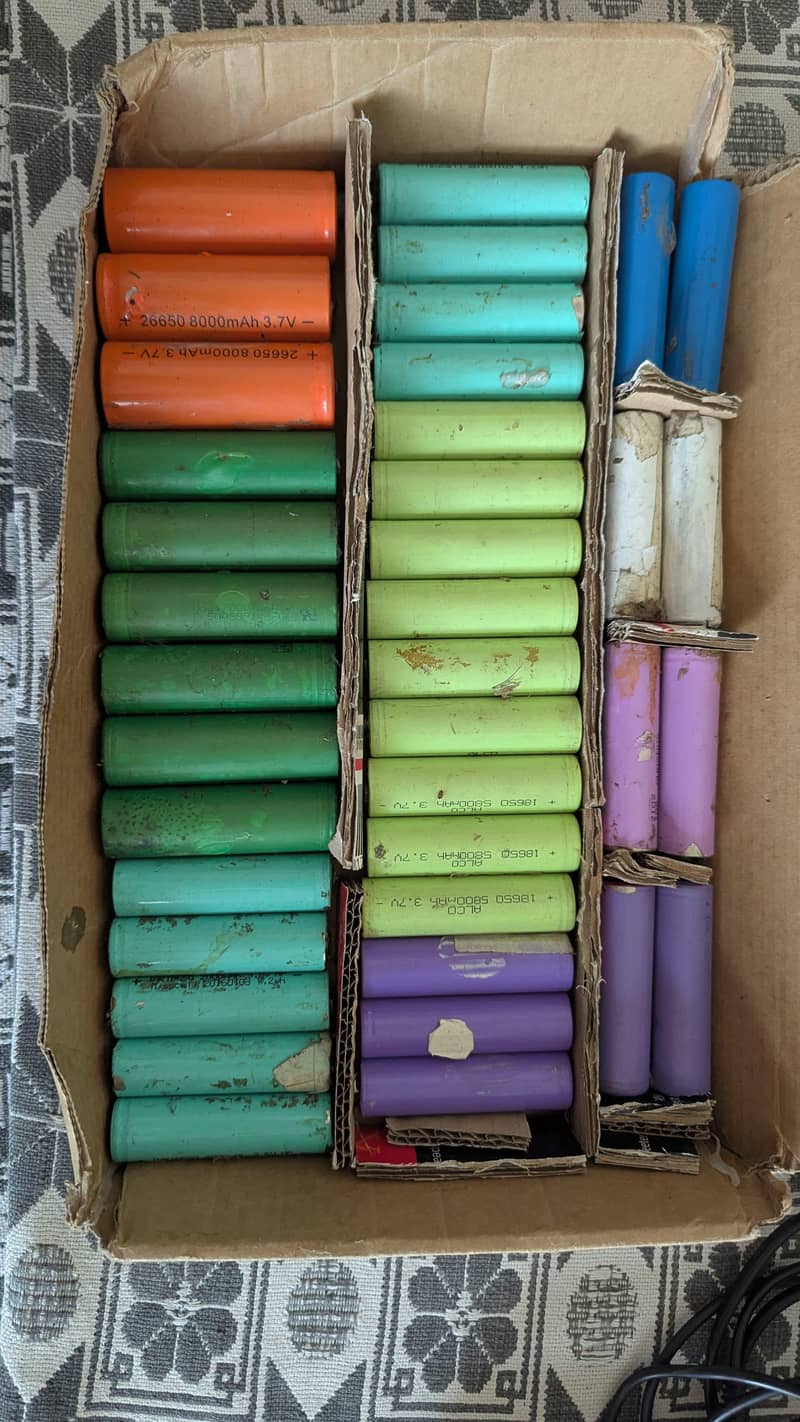 Rechargeable cells imported 0