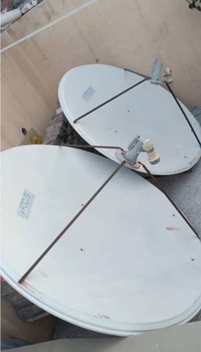 Dish installer