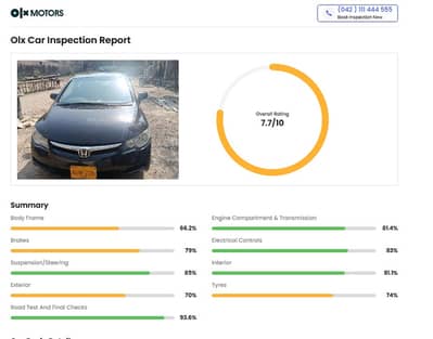 Honda Civic VTi Prosmatec 1.8 i-VTEC 2011 Model