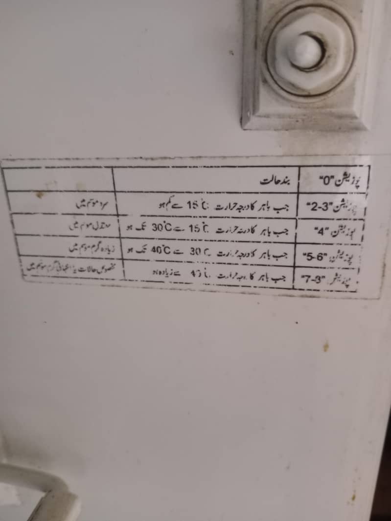 بیل کمپنی کی فرج ہے گلاس ڈور کالا پہاڑ میں 3