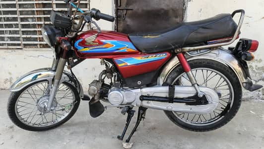 Bike maintenance routine wise