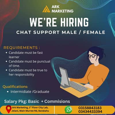 Need CSR for Digital Marketing