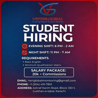 Sales Executive – Software House (Full-Time)