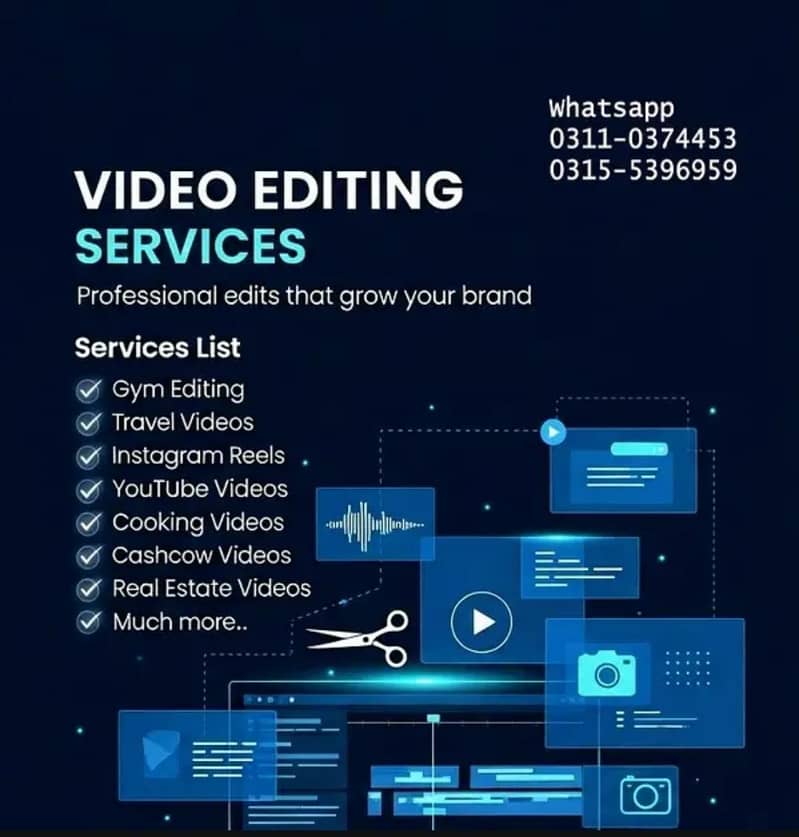 professional video editor 0