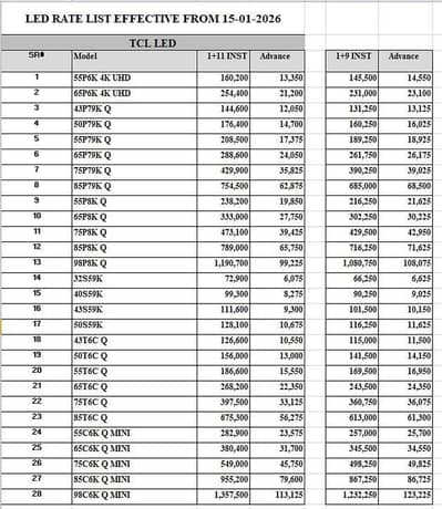 tcl 55inch google tv