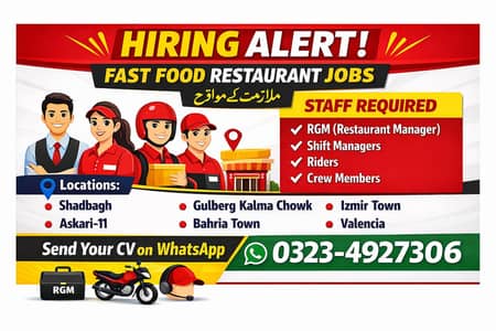 Fast Food Restaurant Staff Required