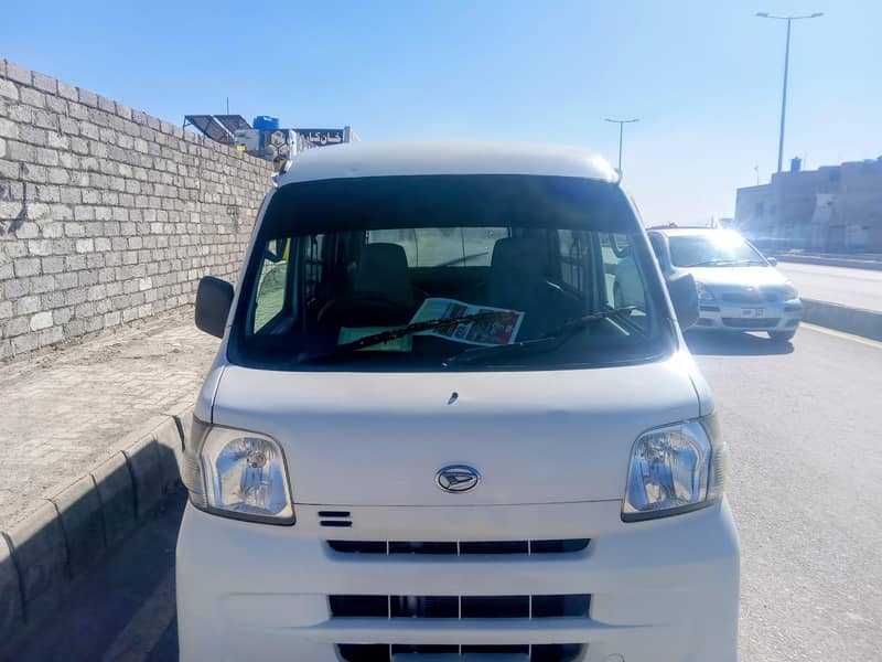 آی جیٹ 2011 رجسڑڈ 2016 1