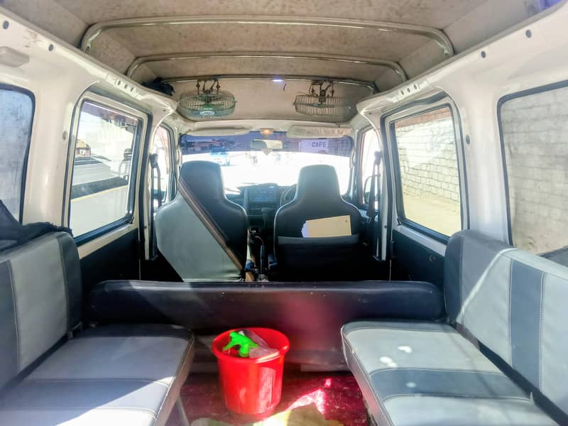 آی جیٹ 2011 رجسڑڈ 2016 3