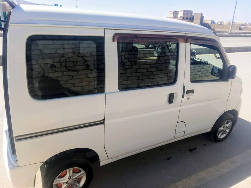 آی جیٹ 2011 رجسڑڈ 2016 4